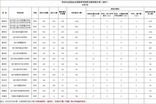 阿姆拉巴特：我们在失利后做出很好的反应，展现了赢球的决心